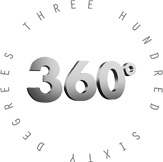 360 Degrees