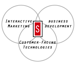 The Stencil Group Services - Methodology